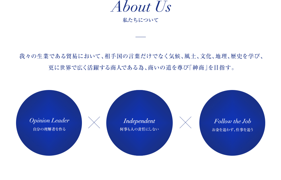 About Us