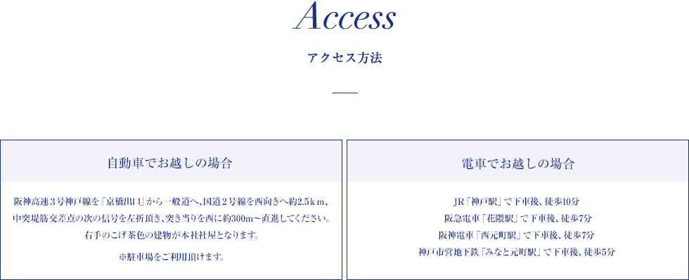 Access